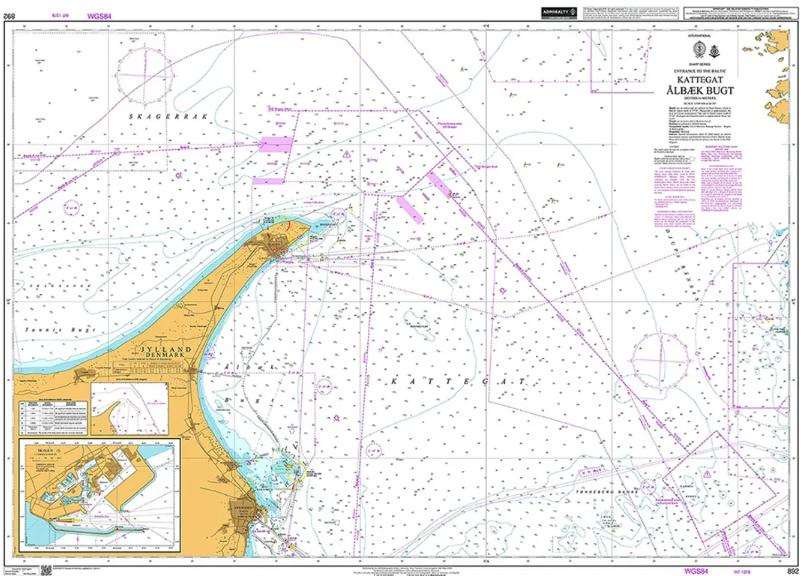Entrance to the Baltic, Kattegat, Ålbæk Bugt