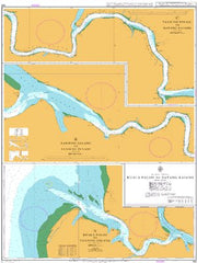 Kuala Paloh to Batang Rajang