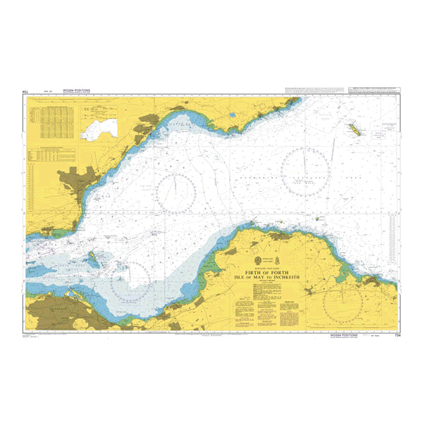 Scotland - East Coast, Firth of Forth, Isle of May to Inchkeith