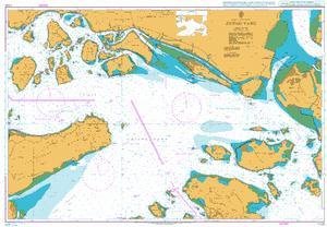 China - East Coast, Zhitou Yang