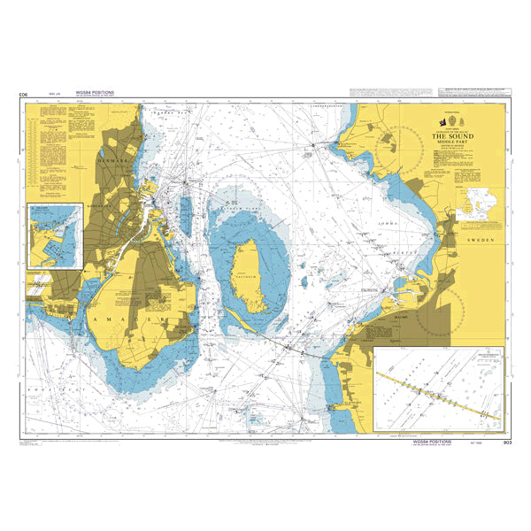 Entrance to the Baltic, The Sound, Middle Part