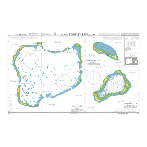 Indian Ocean - British Indian Ocean Territory, Plans in Chagos Archipelago