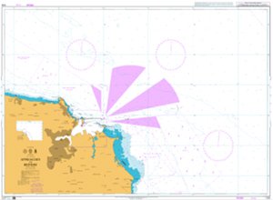 Approaches to Brindisi