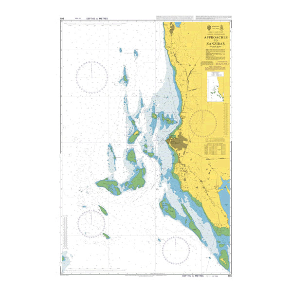 Approaches to Zanzibar