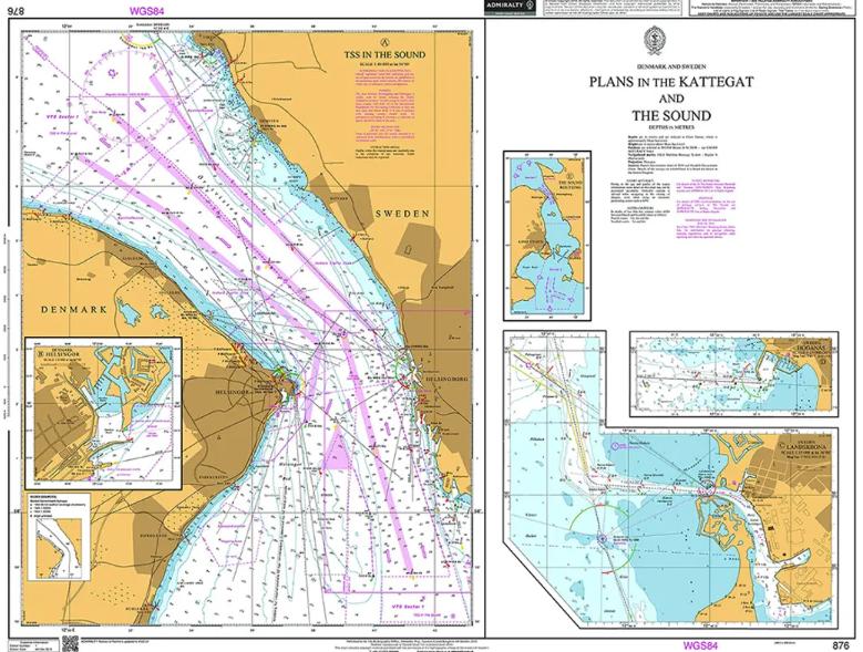Denmark and Sweden, Plans in the Kattegat and The Sound