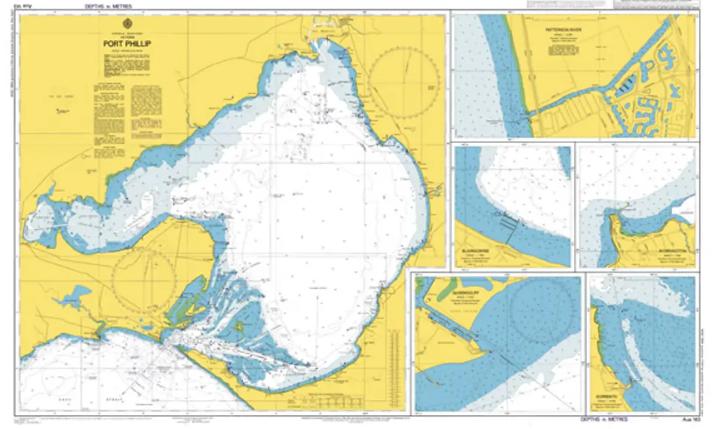 Australia - South Coast, Victoria, Port Phillip