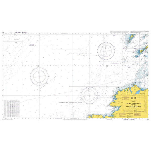 North Atlantic Ocean, United Kingdom and Ireland, Outer Approaches to the North Channel