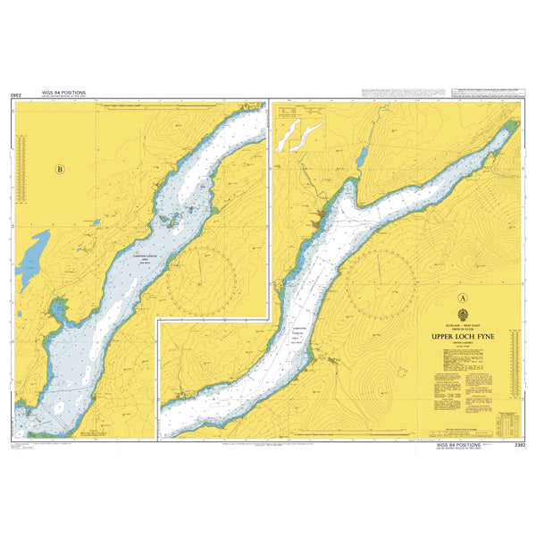 Upper Loch Fyne