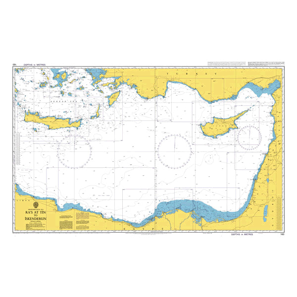 Mediterranean Sea, Ra's at Tīn to İskenderun