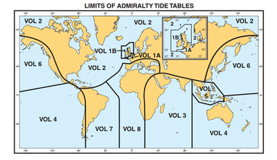 ADMIRALTY Tidal Publications