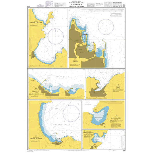Harbours in the Southern Dodekanisos
