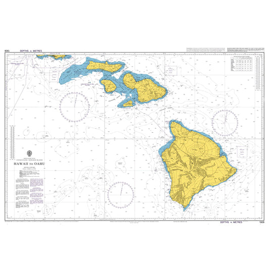 Hawaii to Oahu