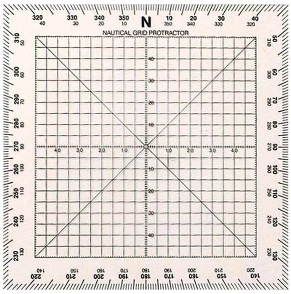 Portland Navigational Protractor (250mm)