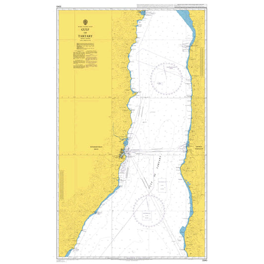 Gulf of Tartary