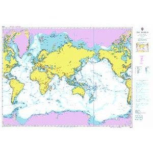 The World