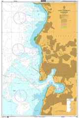 Grenada, Saint George's Harbour