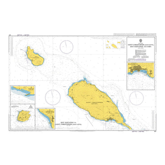 West Indies, Saint Christopher (Saint Kitts), Sint Eustatius and Saba