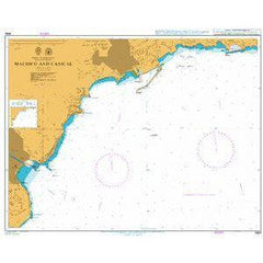 Machico and Canical