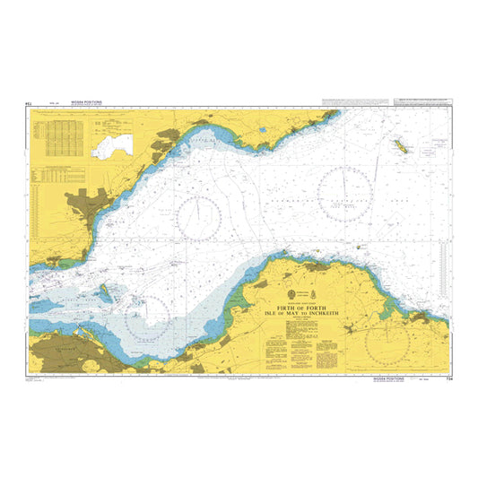 Scotland - East Coast, Firth of Forth, Isle of May to Inchkeith