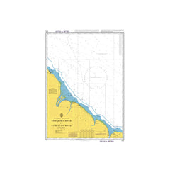 Essequibo River to Corentyn River