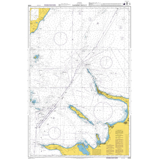 Denmark, Kattegat, Samsö Bælt