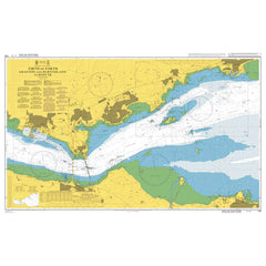Scotland - East Coast, Firth of Forth, Granton and Burntisland to Rosyth