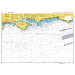 English Channel, Anvil Point to Beachy Head