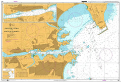 Brazil - East Coast, Porto de Vitória and Porto de Tubarão