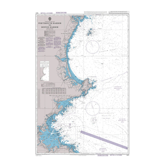 Portsmouth Harbor to Boston Harbor