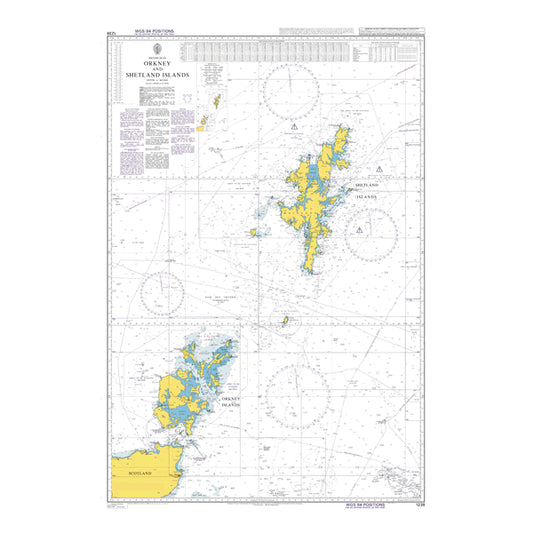 United Kingdom, Orkney and Shetland Islands