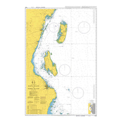 Africa - East Coast, Mafia Island to Pemba Island