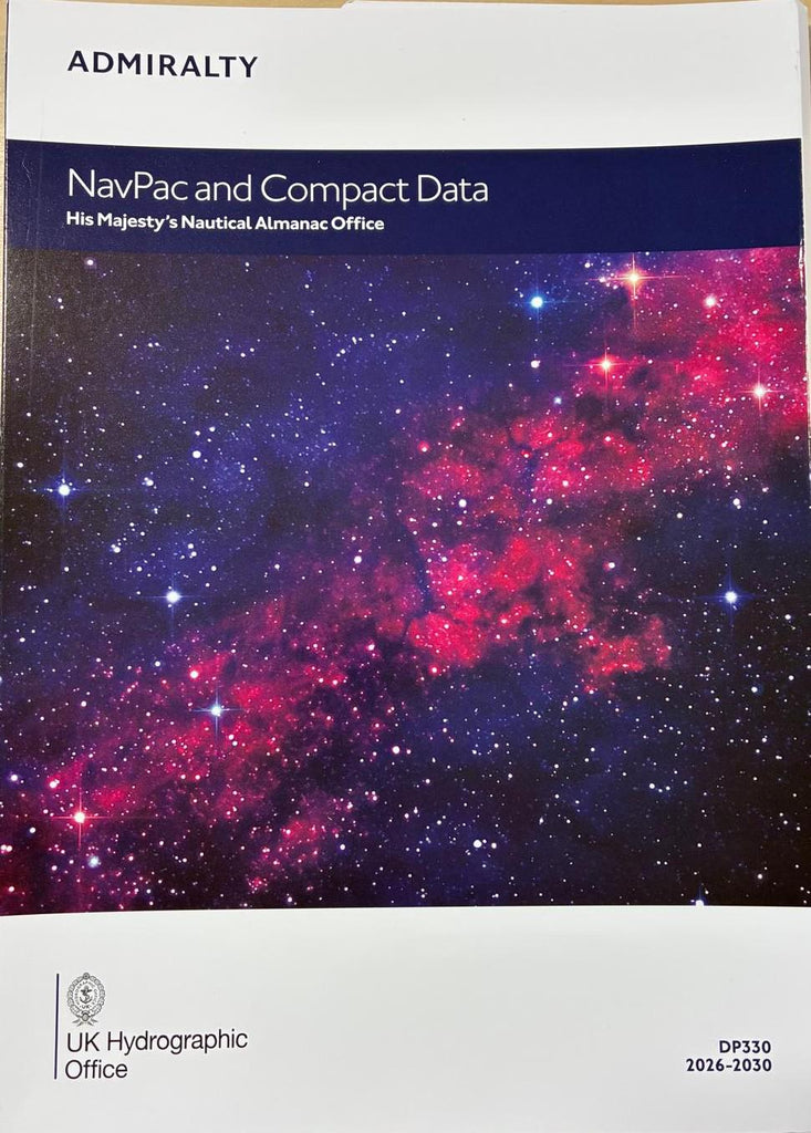 NavPac and Compact Data 2026-2030
