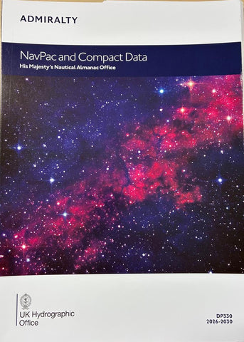 NavPac and Compact Data 2026-2030