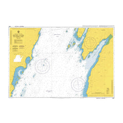 Sound of Jura Southern Part