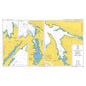Plans in Falkland Sound