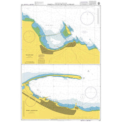 Ports in Juan de Fuca Strait