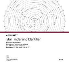 Star Finder and Identifier