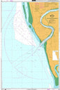 Bangladesh, Chattogram Harbour