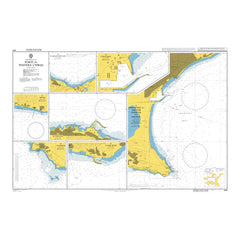 Mediterranean Sea, Ports in Western Cyprus