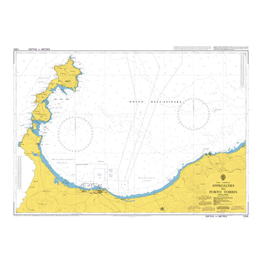 Approaches to Porto Torres