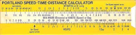 Portland Time, Speed, Distance Calculator (Large)