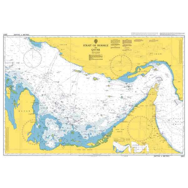 Strait of Hormuz to Qatar