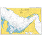 Strait of Hormuz to Qatar