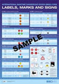 Wall Chart: IMDG Code Labels, Marks &amp; Signs, 2021
