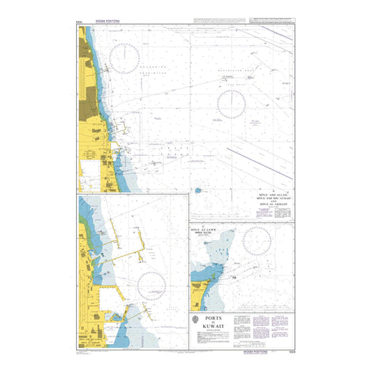 Ports in Kuwait