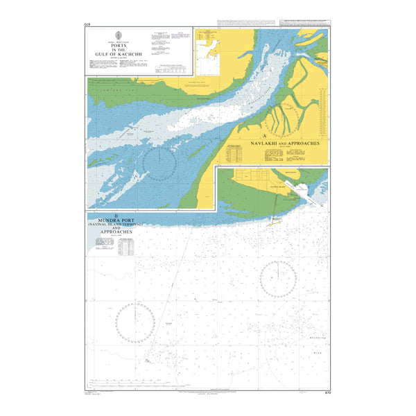 Ports in the Gulf of Kachchh