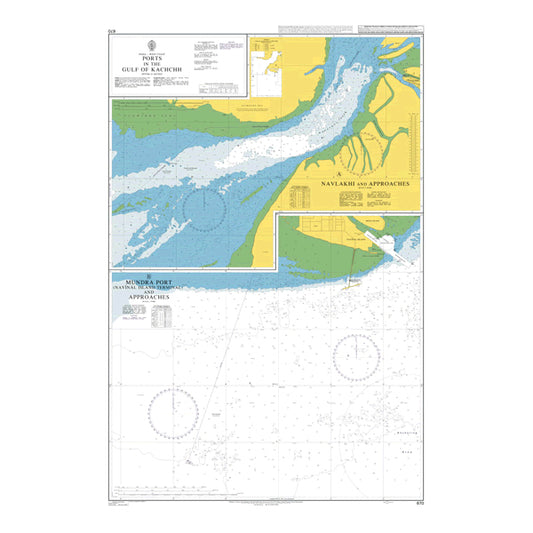 Ports in the Gulf of Kachchh