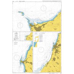 Mediterranean Sea, Ports in Lebanon
