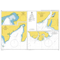 Ports in the Bering Sea