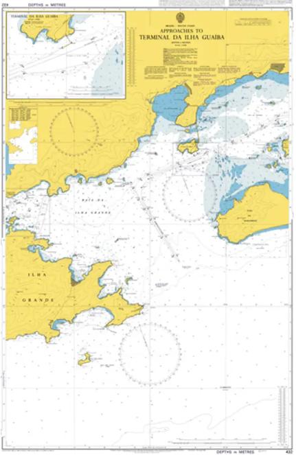 Brazil - South Coast, Approaches to Terminal da Ilha Guaíba